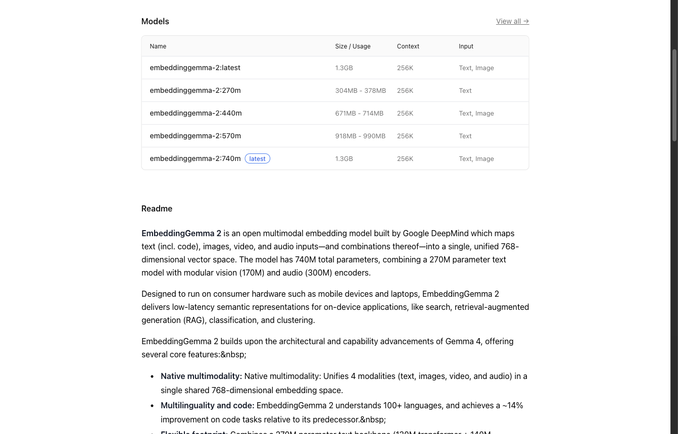 Ollama의 embeddinggemma-2 페이지. latest와 740m은 1.3GB에 Text, Image, 270m은 Text, 440m은 Text, Image, 570m은 Text로 표시