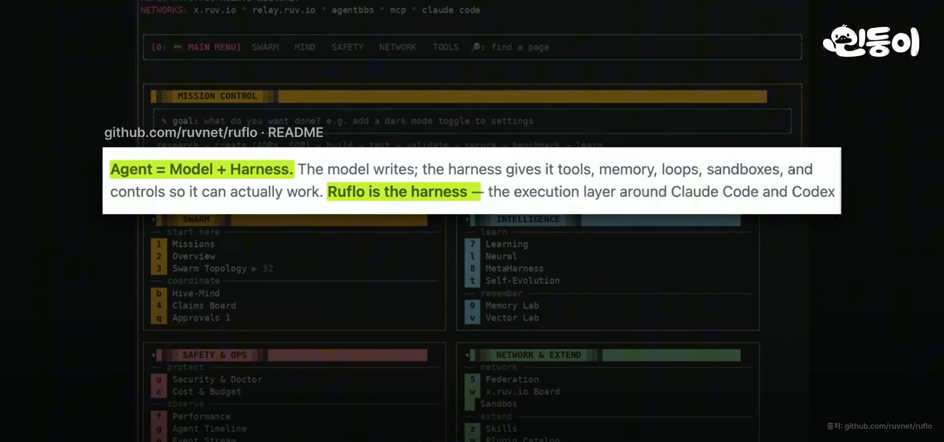루플로 README 장면