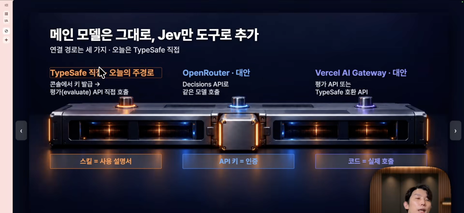 메인 모델은 그대로 두고 Jev만 도구로 추가하는 구조 — TypeSafe 직접 연동이 오늘의 주경로