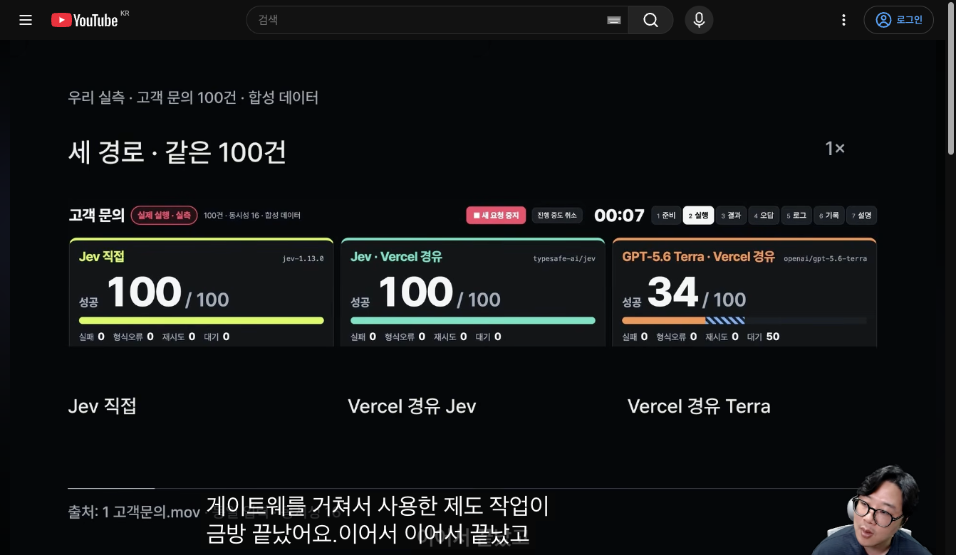 Jev 직접 호출·Jev/Vercel 경유·GPT-5.6 Terra/Vercel 경유 세 경로로 같은 고객 문의 100건을 동시에 처리하는 실시간 대시보드