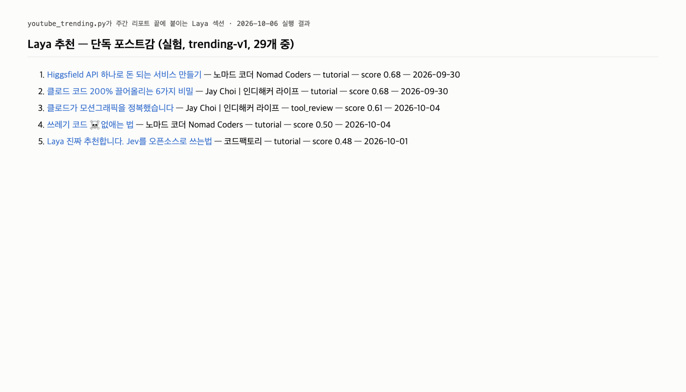 주간 리포트에 붙는 Laya 추천 섹션 — 2026-10-06 실행, 최근 7일 업로드 29개 중 상위 5개